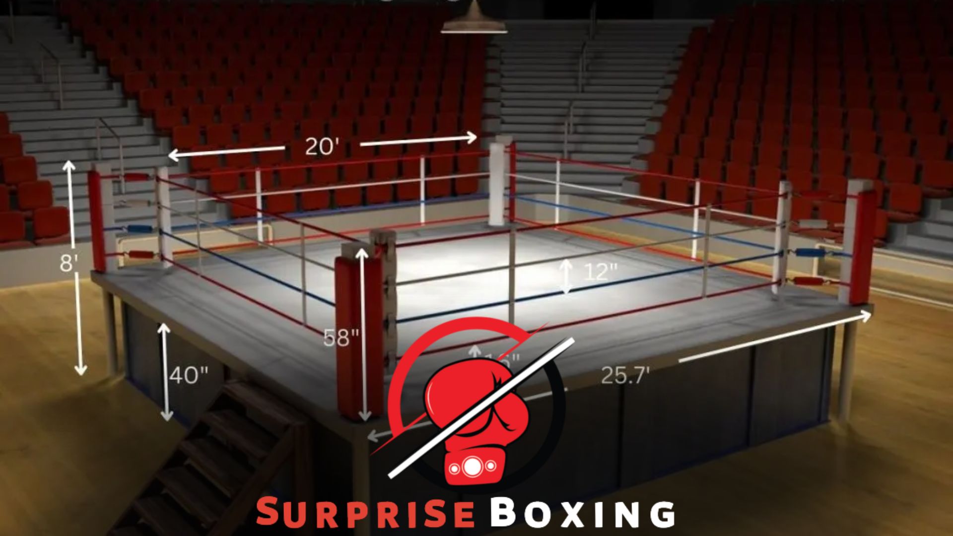 Does Length measure Boxing Ring Ropes? Exploring the Dimensional Standards